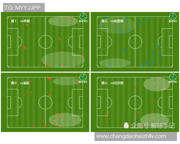 南京篮球队与成都篮球队赛后复盘分析团队配合与战术执行的关键因素 南京篮球队与成都篮球队赛后复盘分析团队配合与战术执行的关键因素
