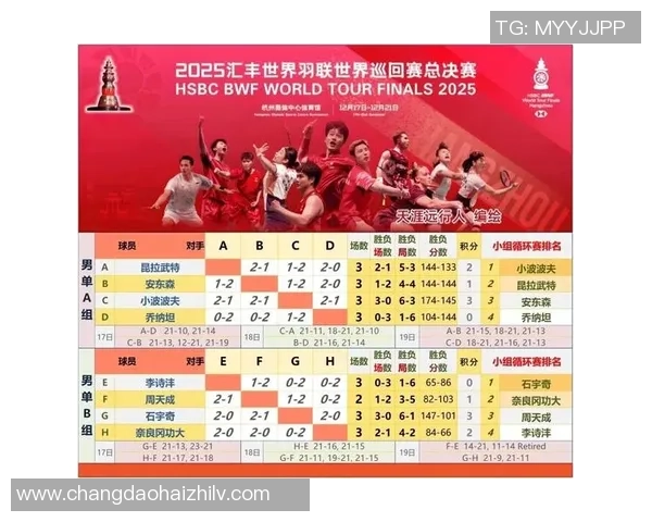 杭州乒乓球队在全国状态排行榜中荣登第九位展现出强劲实力与潜力 杭州乒乓球队在全国状态排行榜中荣登第九位展现出强劲实力与潜力