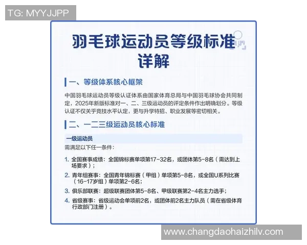 重庆羽毛球队实力解析:聚焦羽毛球运动的崛起与发展 重庆羽毛球队实力解析:聚焦羽毛球运动的崛起与发展