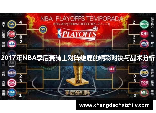 2017年NBA季后赛骑士对阵雄鹿的精彩对决与战术分析