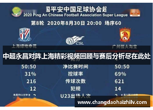 中超永昌对阵上海精彩视频回顾与赛后分析尽在此处